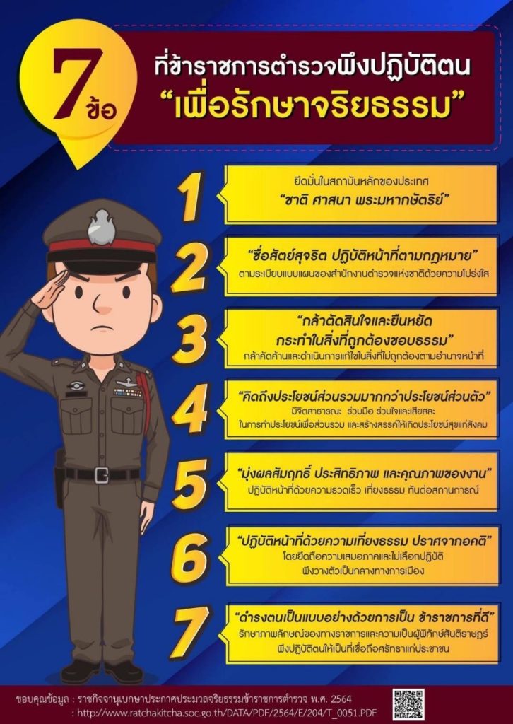7 ข้อ ที่ข้าราชการตำรวจพึงปฏิบัติตน